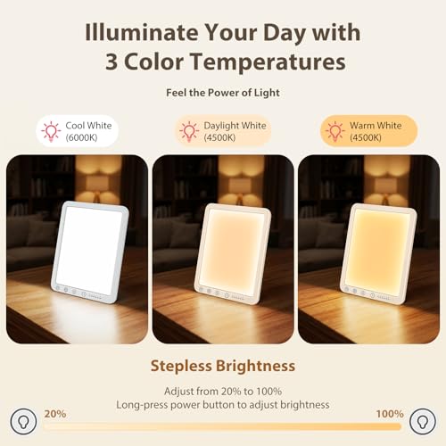 Fuutilake Tageslichtlampe 15000 Lux LED Lichttherapielampe, UV-frei, Vollspektrum, 3 Farbtemperaturen, 5 Helligkeitsstufen, Touch-Control, Timer, 180° Ständer für Büro und Zuhause