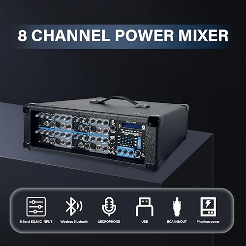 PRORECK Delta 158 2400W Bluetooth PA Speaker System with 8-Channel Powered Mixer, 2 15-Inch Passive Speakers, Stands, Reverb Effects, 15V Phantom Power. Perfect for DJs, Bands, Karaoke, Live Events.