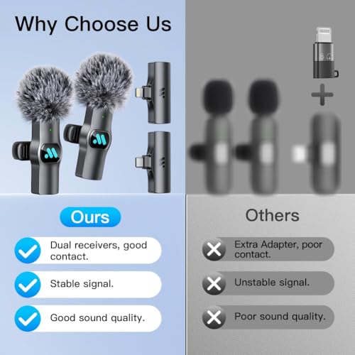 Image of BIGASUO 2pcs Lavalier Wireless Microphone for iPhone iPad, Wireless Microphone for Video Recording, Game Live Streaming, Interviews, YouTube, TikTok, Vlog (B81)