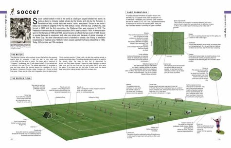 Sports: The Complete Visual Reference