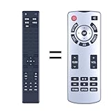 ZWP Replacement Remote Control fit for 2014 2015 2016 2017 2018 Toyota Highlander Sequoia DVD 86170-34030