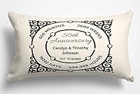 Algopix Similar Product 3 - Personalized 50th Wedding Anniversary