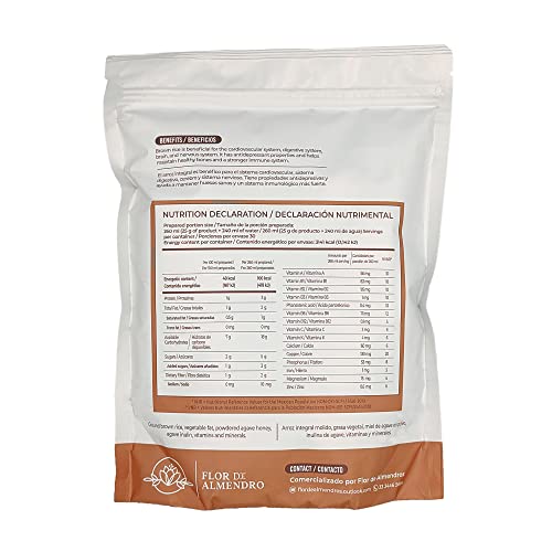 Proteínas, Imagen adicional