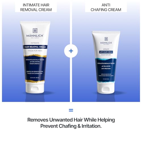 Image of Mannlich Anti Chafing Cream for Men, Anti-Rash Cream for Intimate Areas, Reduces Inner Thigh Rashes from Sports and Fitness Activities (50 ml) & Intimate /Private Hair Removal (100 ml) pH Balanced, Dermatologically Tested