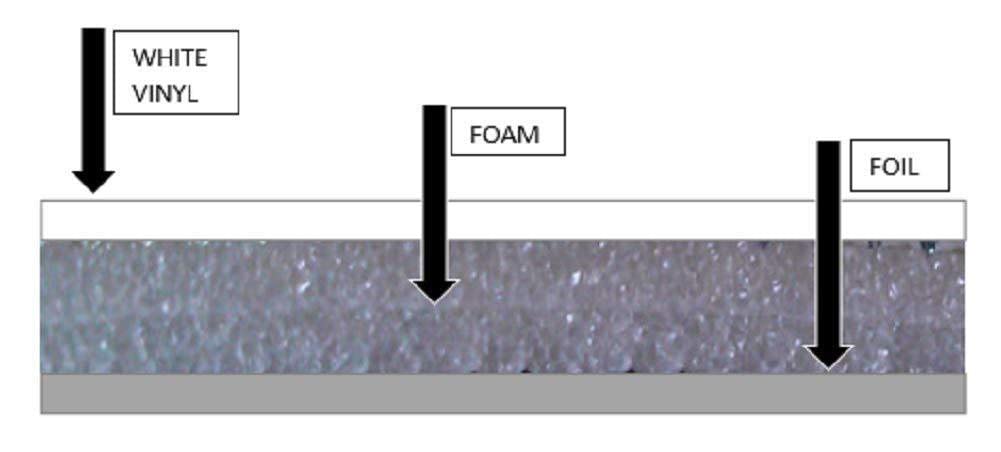Industrial Strength Double Bubble Reflective Foil Insulation - 4ft X 250ft Roll (1000 Sq Ft) - View #2