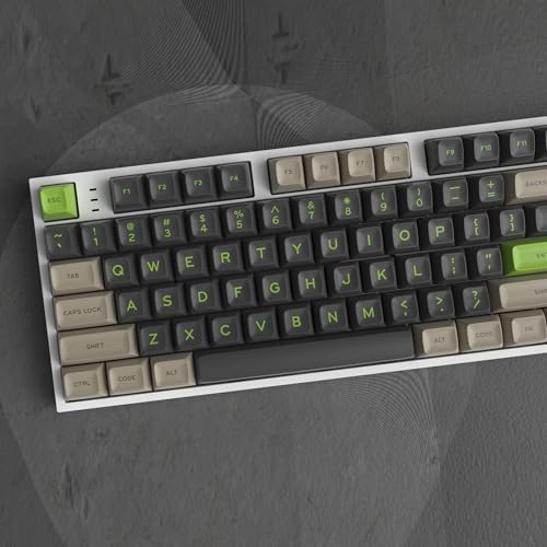 Image of Guffercty kred SA Profile PBT Keycaps,172 Set Double Shot Durable Keycaps for Custom Mechanical Keyboard Mod Fit 60% 100% Layout for Gamers Typists (Green Screen)