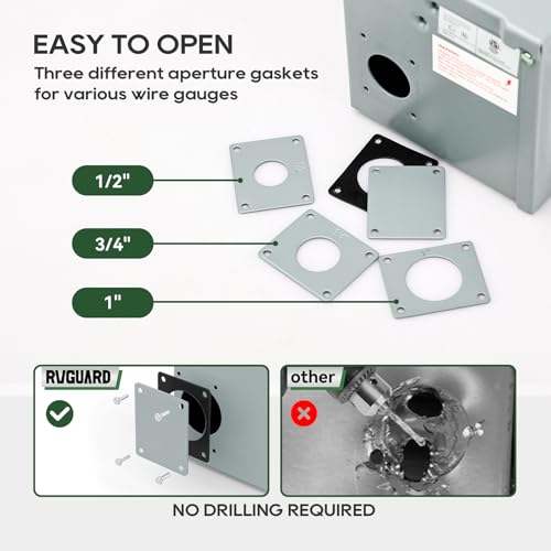 RVGUARD 50 Amp 125/250 Volt RV/EV Power Outlet Box, Enclosed Lockable Weatherproof Outdoor Electrical NEMA 14-50R Receptacle Panel, ETL Listed by RVGUARD - Image 4