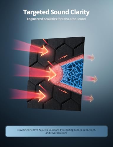 Image of Acoustic Wall Panels Sound Absorbing, Honeycomb Self Adhesive Wall Tiles Panel, 12 Pack Decorative Hexagon Design for Studio, Home Office, Gaming Room, Acoustic Treatment, 12 inchx12 inchx0.4 inch, Black