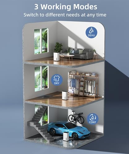 BRITSOU 34 Pint Dehumidifier for Basement with Drain Hose & 0.66 Gallon Water Tank, Manual & Auto Drainage, Smart Quiet Dehumidifiers for Home with Auto Shut off, 24HR Timer