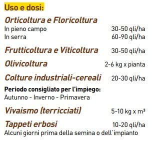 100KG POLLINA ESSICCATA CONCIME NATURALE BIOLOGICO 4 SACCHI DA KG25