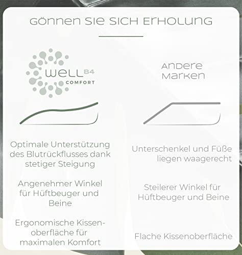 Venenkissen WELL B4 zum Hochlagern der Beine