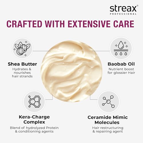 Image of Streax Professional Canvoline Fresh Conditioner, For Straightened Hair Post Care, With Kera-Change Complex, Paraben Free, Sulphate Free, 950 Grams