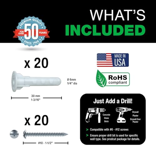 image for TOGGLER Alligator AF6 Flanged Polypropylene Anchors, Heavy Duty Wall A