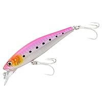 Amazon | ヘビーシンキングミノー STING アカキン | ツリノ