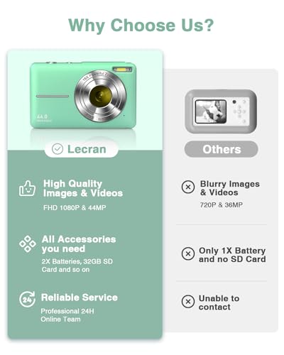 Lecran 1080p kids Digital Camera with 32Gb Card,2 Batteries,Lanyard,16X Zoom,Anti Shake,44Mp Compact Portable Small Point And Shoot Cameras For Kids Children Teens Girl Boy(Light Green) view 2
