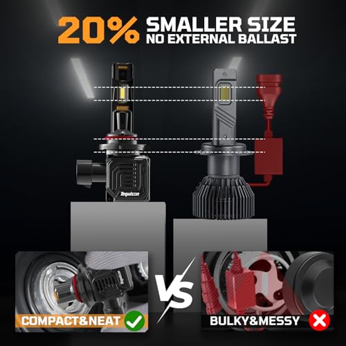 9005/HB3 Bulbs, 50,000Lm Ultra Brighter 6500K Cool White 9005 Light Bulb with Cooling Fan, Plug and Play 9005 Fog Lights, Pack of 2