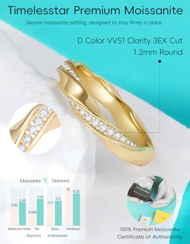 Gold Rings for Women Promise for Her Engagement Wedding Band - Image 5