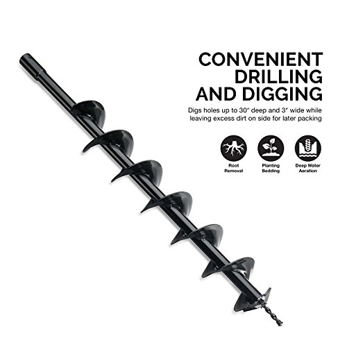 image for Hiltex 10245 4