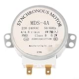 Détails complets du colis : chaque commande contient deux moteurs synchrones mesurant 5,8 x 5,8 x 1,5 cm en finition blanche, offrant une sauvegarde immédiate pour les besoins, tandis que des normes de fabrication rigoureuses préviennent les défauts fonctionnels, soutenus par une assistance client réactive pour répondre à toutes les questions opérationnelles.