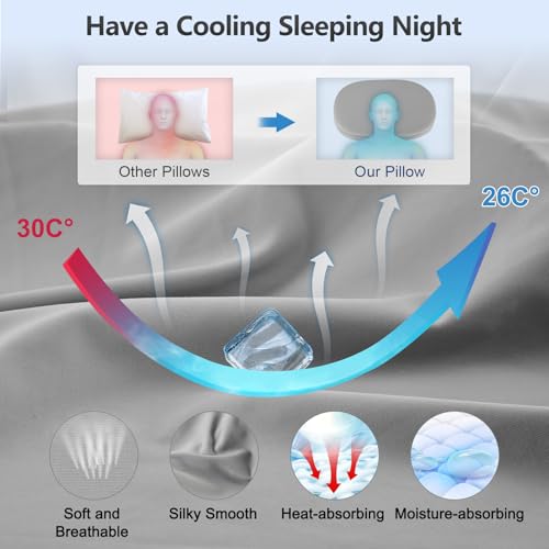 Image of Cervical Neck Pillow Grey