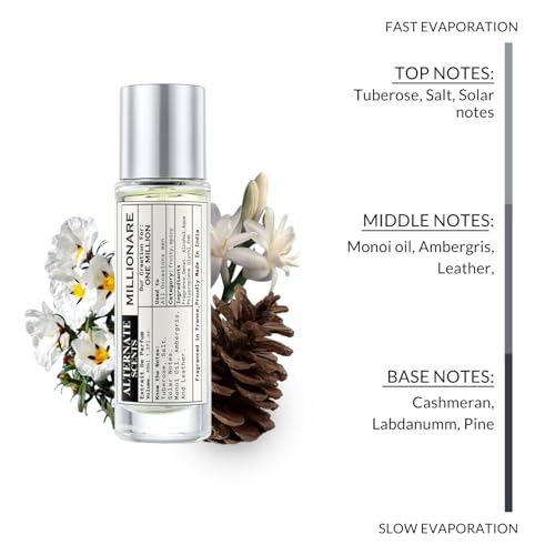 Image of Alternate Scents MILLIONARE 40ml Long Lasting Perfume For Men |Strong& long Lasting with 30% Oil Concentration|Spicy & Sweet| Fragrance From France | Made In India|