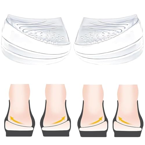 Adjustable Heel Wedge Inserts for Supination