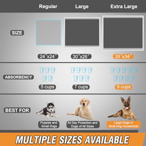 DEEP DEAR Charcoal Puppy Pads XL 76,2 x 66 cm, 40 Stück Einweg-Hunde-Urinunterlagen extra groß, Aktivkohle-Hunde-Töpfchen-Pads für Training, Haustier-Urinbett-Pads für Hunde, Piddle Pads für drinnen