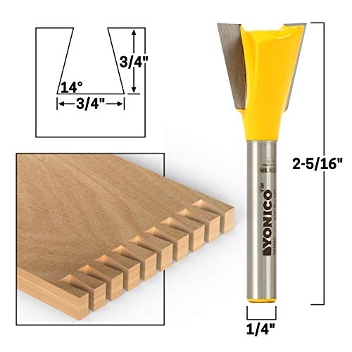 YONICO 5 Bit Dovetail Set 1/4