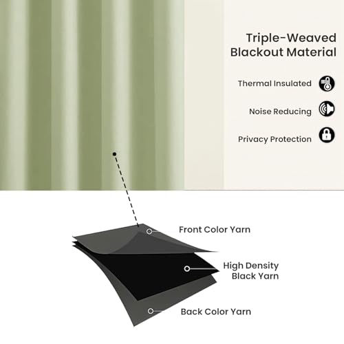 Image of Cloth Fusion 100% Blackout Door Curtains 7 Feet Long Set of 2 with Blackout Lining, Double Layer Room Darkening Parda with Stainless Steel Grommets for Home Decor (7x4 Feet, Pista)