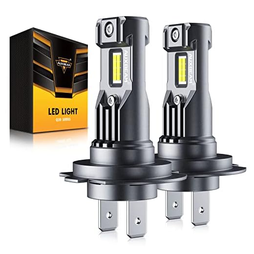 Auxbeam 2023 Q20 Series H7 LED Bulbs, 500% Brighter 80W LED Bulb, 1:1 Same OEM Size H7 LED Conversion Kits for Hi/Lo Beam, 99% Canbus Ready, 55000Hrs Lifespan, Halogen Replacement, Pack of 2