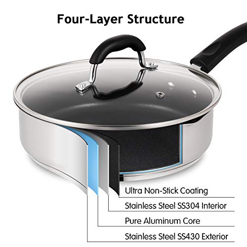 EPPMO Nonstick Stainless Steel Cookware Set, Pots and Pans, Bakelite Handle, 7 Piece 4 Gallery Image