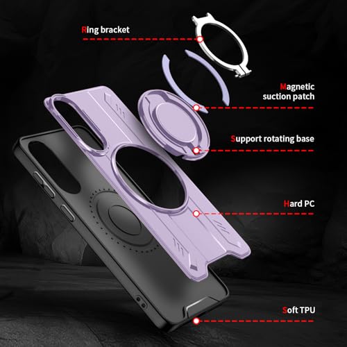 Coque Violette pour Samsung Galaxy S25 Edge Protection Arrière LS