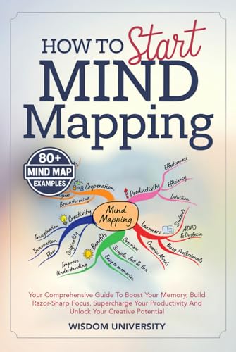 How To Start Mind Mapping