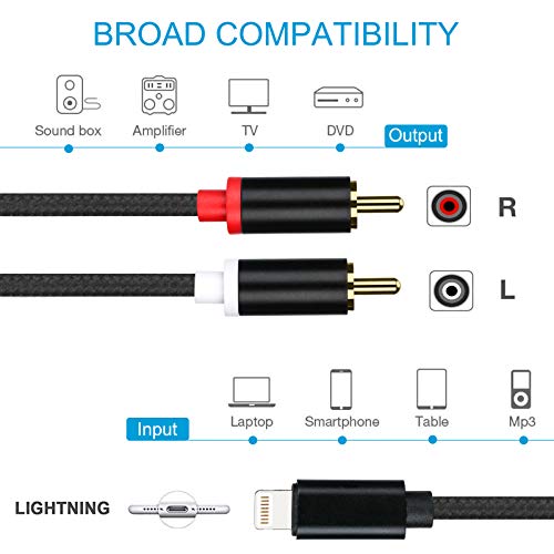 WORLDBOYU Lightning to RCA Cable Audio Aux Adapter, Stereo Y Splitter Adapter for Select iPhone, iPad and iPod Models for Power Amplifier, Car, Home Theater, Speaker and More Silver 6FT