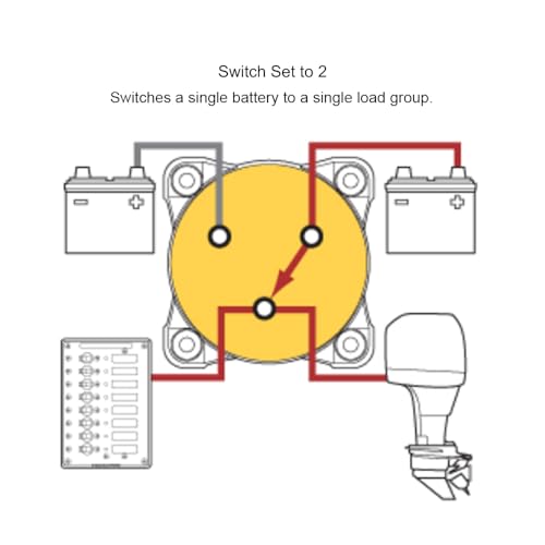 Image of Blue Sea Systems 3‑Position Mini Battery Switch, Black, 6008200 m‑Series