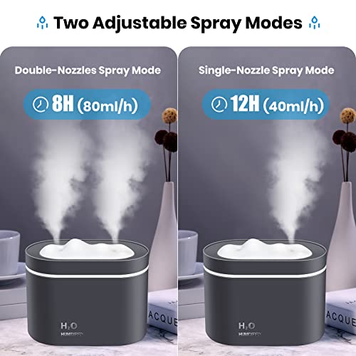 Mini Humidifier, 800Ml Small Plant Humidifier, Portable Cool Mist Humidifiers For Bedroom, Personal Desk Humidifier For Baby Office Home, Auto Shut Off, Dual Nozzle Design, Super Quiet, Gray #TOP2