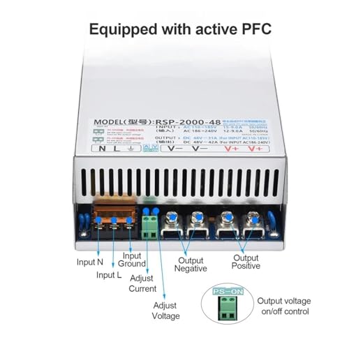 Alimentation à découpage 36V 48V pour stabiliser le courant de vos projets de commande
