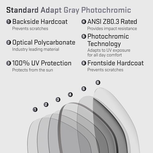 Image of Revant Replacement Lenses for Oakley M Frame Sunglasses