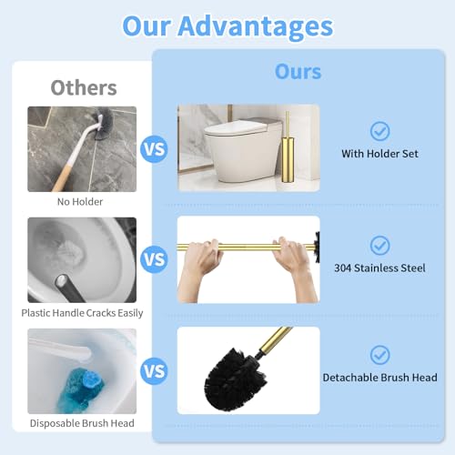 Image of Stainless Steel Toilet Brush and Holder Set Brushed Silver Heavy Duty Toilet Bowl Brush with Long Handle for Bathroom and Farmhouse (Gold)