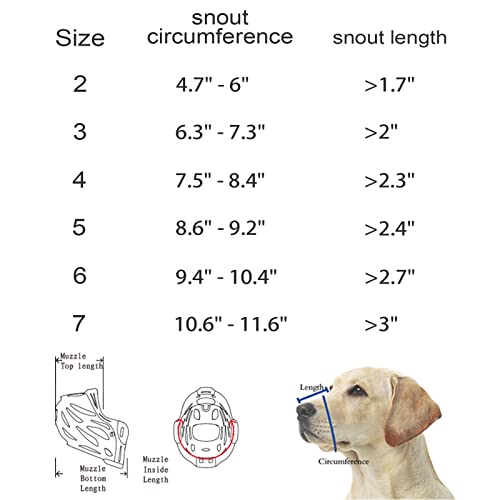 Jipimon Basket Muzzle For Dogs, Breathable Comfortable Dog Muzzle, Drinkable Prevents Biting Barking Chewing Muzzle For Small Medium Large Dogs #TOP4