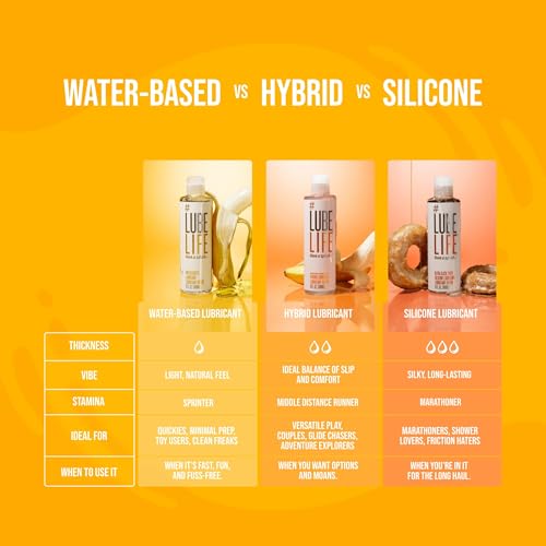 Image of LubeLife Water-Based Lube - Personal Lubricant for Men, Women & Couples, Travel Size, Non-Staining, Easy Clean-Up, Toy-Safe, 12 Fl Oz