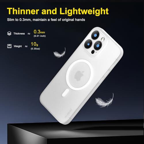 Pantallas, Video On Demand Imagen adicional