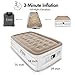 Twin Air Mattress with Built-in Pump, 18 Inch High Inflatable Bed for Camping, Guests & Home – Raised Blow Up Mattress with Storage Bag, Quick Inflation & Deflation, Extra Thick & Waterproof