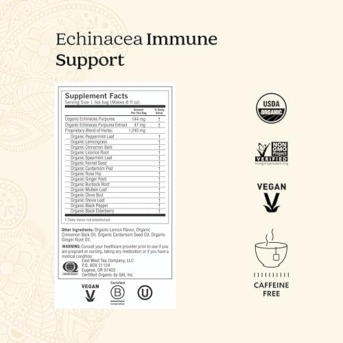 Yogi Get Well Variety Pack Herbal Tea