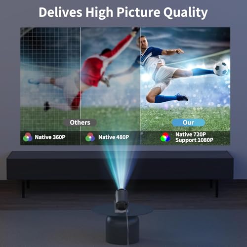 Projecteur portable Android 11.0 avec Bluetooth 5.2 et écran 130 - 6