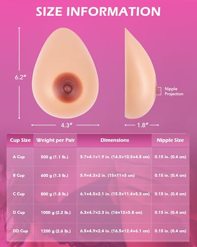 Image of Y-NOT Silicone Breast Forms, Self-Adhesive Fake Boobs