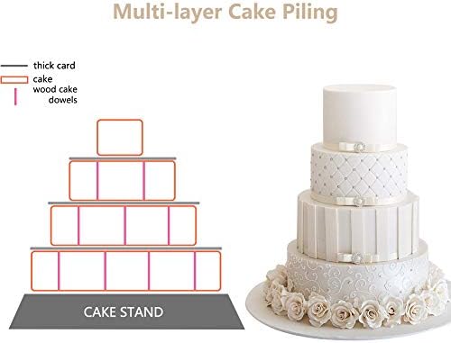 WXJ13 4 PCS Round Cake Boards Circle Cake Bases 6 Inch 8 Inch 10 Inch 12 Inch with 2 Cake Scrappers and 10 Pieces Cake Wooden Dowels for Stacked Tiered Cakes Decorating Wedding Birthday Cakes