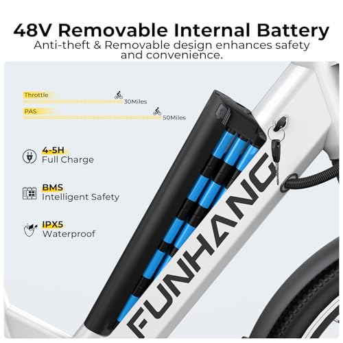 Electric Bike for Adults, 1000W Peak Ebike, 50Miles 21.7MPH