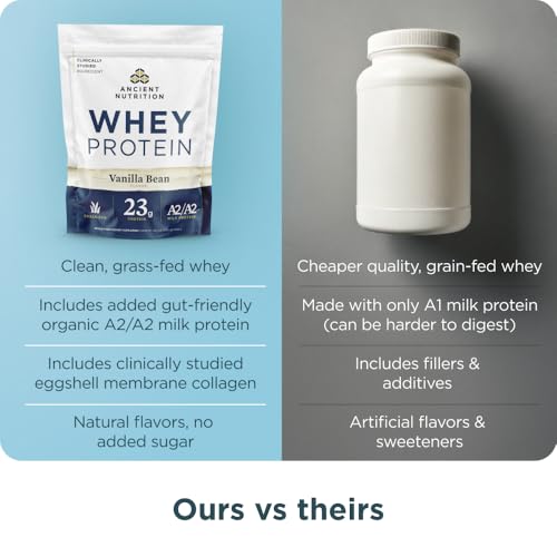 Ancient Nutrition Grass-fed Whey Protein Powder, Vanilla Bean, 35 Servings + Multi Collagen Protein Peptides Powder, Vanilla, 60 Servings - image 9