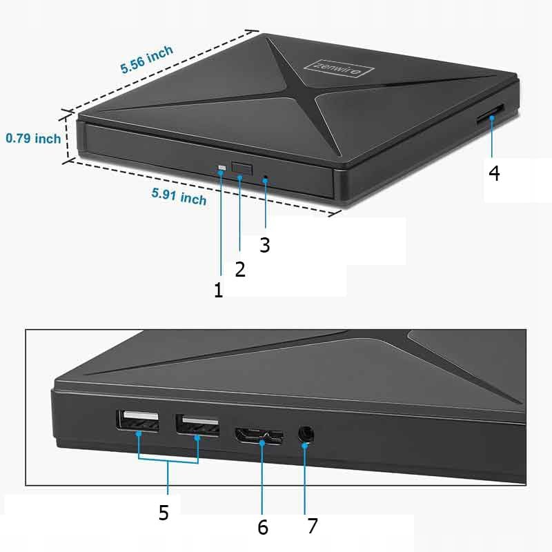 Zenwire Portable External CD/DVD Drive showing labeled ports: Eject button, indicator light, USB-A ports, USB-C port, and SD card slot.